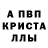 Alpha PVP Соль Eldovar